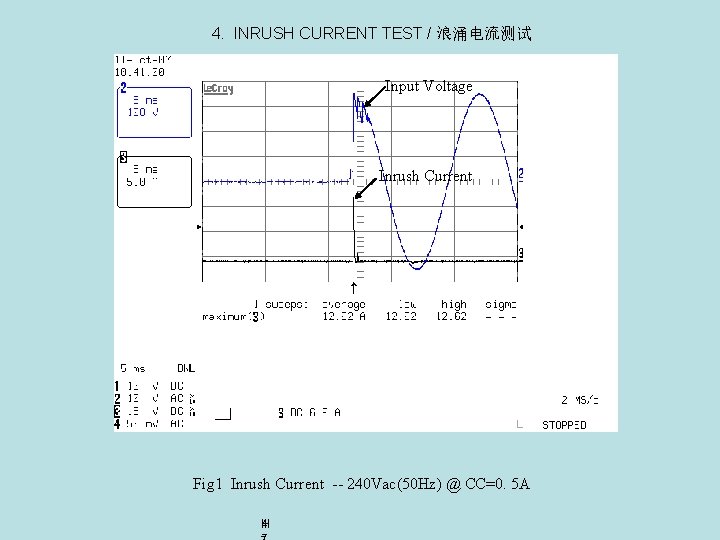 4. INRUSH CURRENT TEST / 浪涌电流测试 Input Voltage Inrush Current Fig 1 Inrush Current