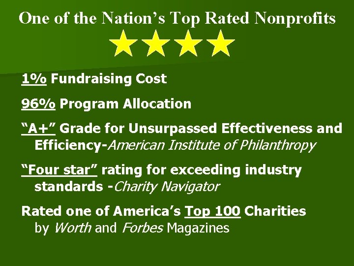 One of the Nation’s Top Rated Nonprofits 1% Fundraising Cost 96% Program Allocation “A+”