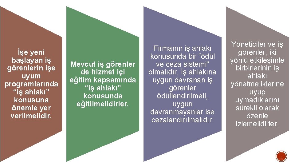 İşe yeni başlayan iş görenlerin işe uyum programlarında “iş ahlakı” konusuna önemle yer verilmelidir. İşe yeni başlayan iş görenlerin işe uyum programlarında “iş ahlakı” konusuna önemle yer verilmelidir.