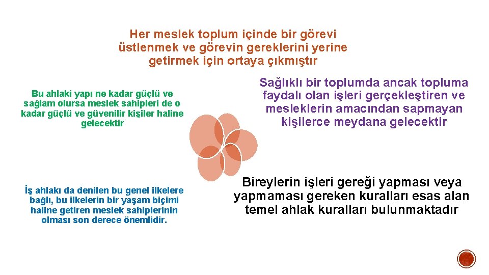 Her meslek toplum içinde bir görevi üstlenmek ve görevin gereklerini yerine getirmek için ortaya Her meslek toplum içinde bir görevi üstlenmek ve görevin gereklerini yerine getirmek için ortaya