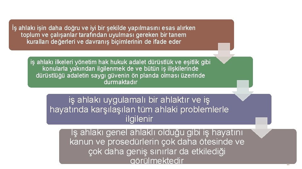 İş ahlakı işin daha doğru ve iyi bir şekilde yapılmasını esas alırken toplum ve İş ahlakı işin daha doğru ve iyi bir şekilde yapılmasını esas alırken toplum ve