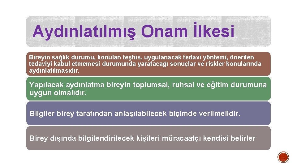 Aydınlatılmış Onam İlkesi Bireyin sağlık durumu, konulan teşhis, uygulanacak tedavi yöntemi, önerilen tedaviyi kabul Aydınlatılmış Onam İlkesi Bireyin sağlık durumu, konulan teşhis, uygulanacak tedavi yöntemi, önerilen tedaviyi kabul