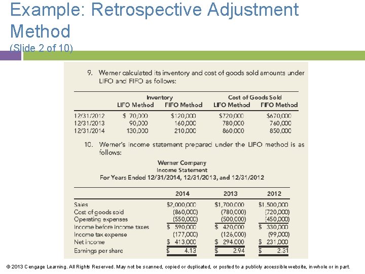 Example: Retrospective Adjustment Method (Slide 2 of 10) © 2013 Cengage Learning. All Rights