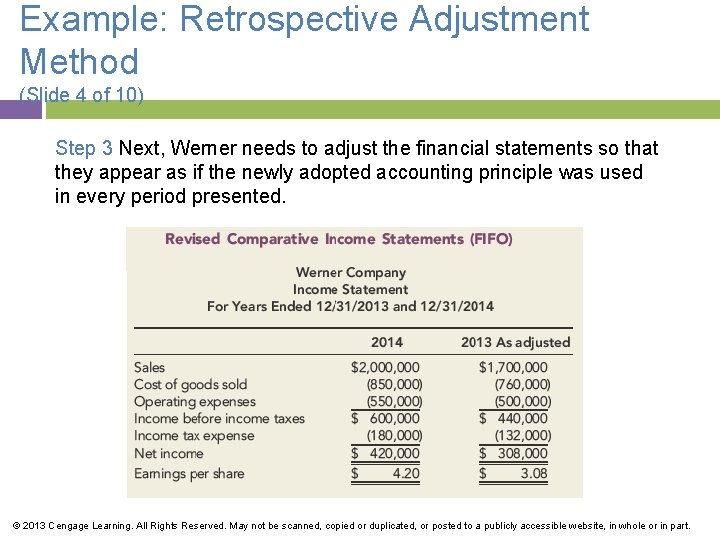 Example: Retrospective Adjustment Method (Slide 4 of 10) Step 3 Next, Werner needs to