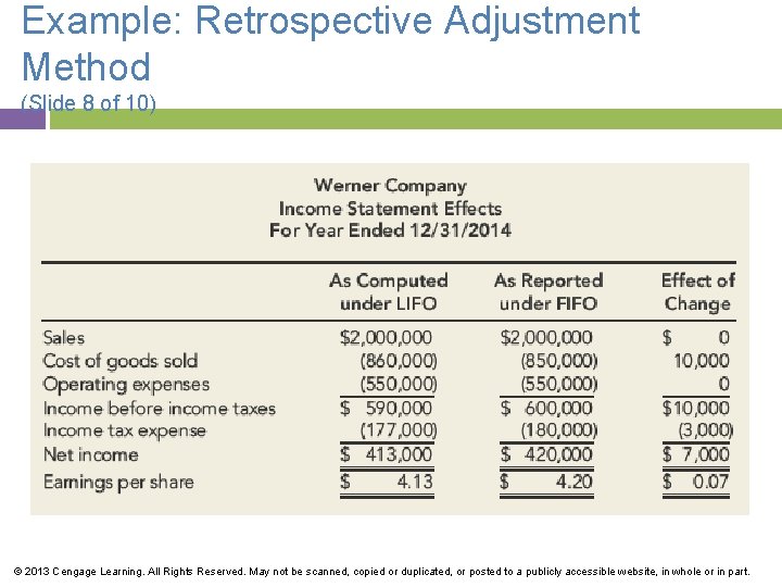 Example: Retrospective Adjustment Method (Slide 8 of 10) © 2013 Cengage Learning. All Rights