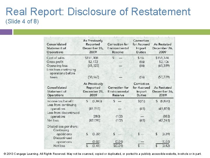 Real Report: Disclosure of Restatement (Slide 4 of 8) © 2013 Cengage Learning. All
