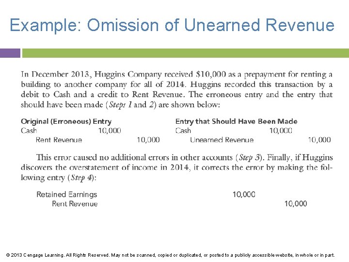 Example: Omission of Unearned Revenue © 2013 Cengage Learning. All Rights Reserved. May not