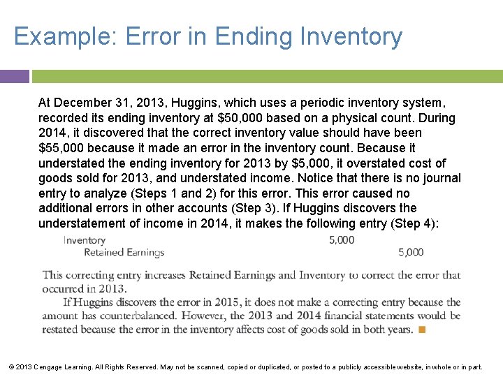 Example: Error in Ending Inventory At December 31, 2013, Huggins, which uses a periodic