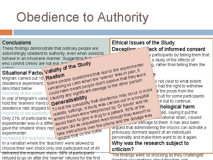 Obedience to Authority Milgram’s Study of Obedience Conclusions Ethical Issues of the Study These