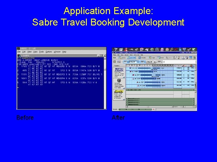 Application Example: Sabre Travel Booking Development Before After 