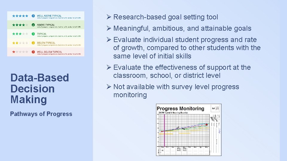 Ø Research-based goal setting tool Ø Meaningful, ambitious, and attainable goals Ø Evaluate individual