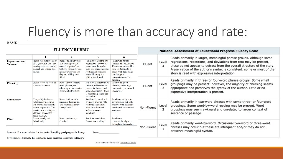 Fluency is more than accuracy and rate: 