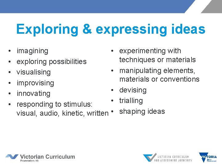 Exploring & expressing ideas • • • imagining exploring possibilities visualising improvising innovating responding