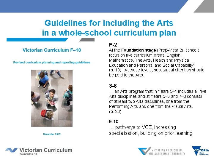 Guidelines for including the Arts in a whole-school curriculum plan F-2 At the Foundation