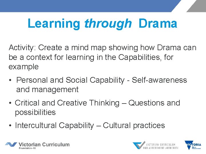 Learning through Drama Activity: Create a mind map showing how Drama can be a