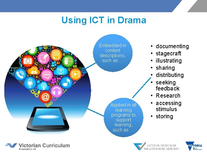 Using ICT in Drama Embedded in content descriptions, such as … Applied in all