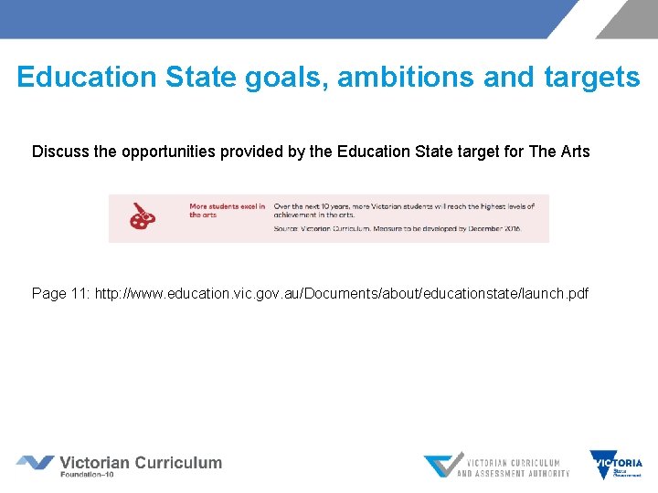 Education State goals, ambitions and targets Discuss the opportunities provided by the Education State