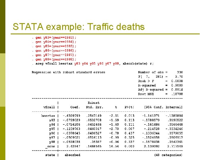 STATA example: Traffic deaths 