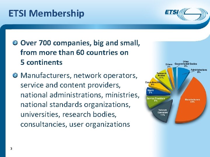 ETSI Membership Over 700 companies, big and small, from more than 60 countries on