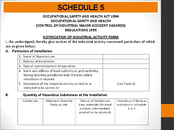 SCHEDULE 5 OCCUPATIONAL SAFETY AND HEALTH ACT 1994 OCCUPATIONAL SAFETY AND HEALTH (CONTROL OF