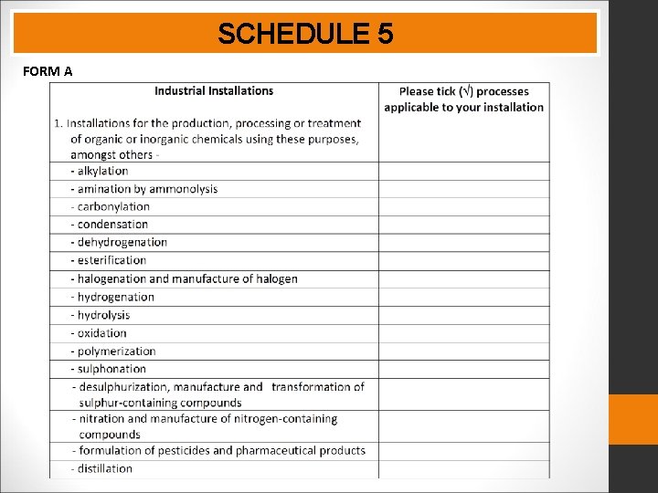 SCHEDULE 5 FORM A 