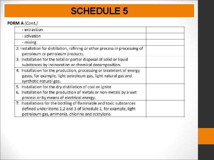 SCHEDULE 5 FORM A (Cont. ) 