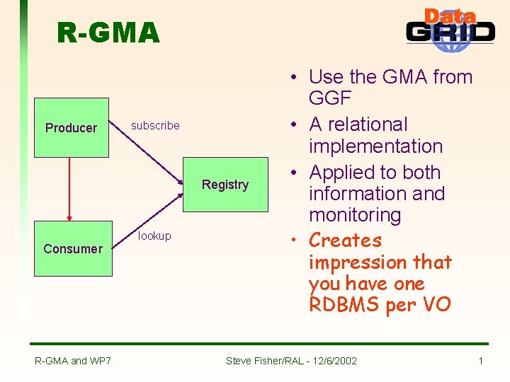 R-GMA Producer subscribe Registry Consumer R-GMA and WP 7 lookup • Use the GMA