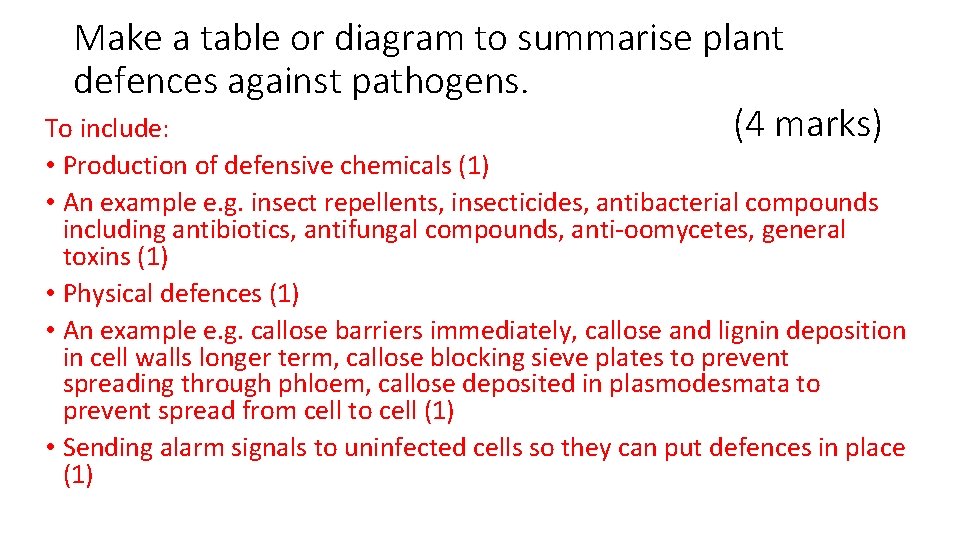 Make a table or diagram to summarise plant defences against pathogens. (4 marks) To