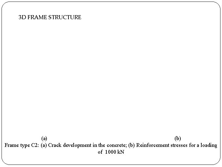 3 D FRAME STRUCTURE (a) (b) Frame type C 2: (a) Crack development in