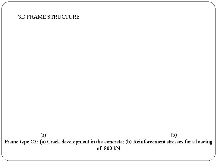 3 D FRAME STRUCTURE (a) (b) Frame type C 3: (a) Crack development in