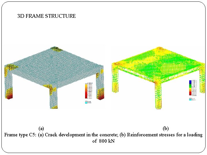 3 D FRAME STRUCTURE (a) (b) Frame type C 5: (a) Crack development in