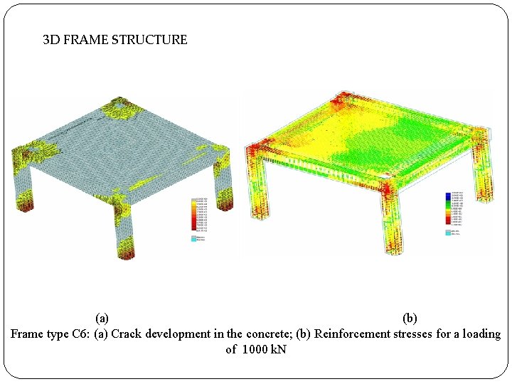 3 D FRAME STRUCTURE (a) (b) Frame type C 6: (a) Crack development in