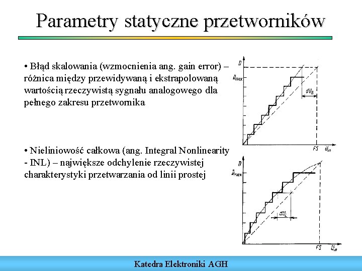 Parametry statyczne przetworników • Błąd skalowania (wzmocnienia ang. gain error) – różnica między przewidywaną