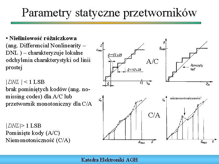 Parametry statyczne przetworników • Nieliniowość różniczkowa (ang. Differencial Nonlinearity – DNL ) – charakteryzuje