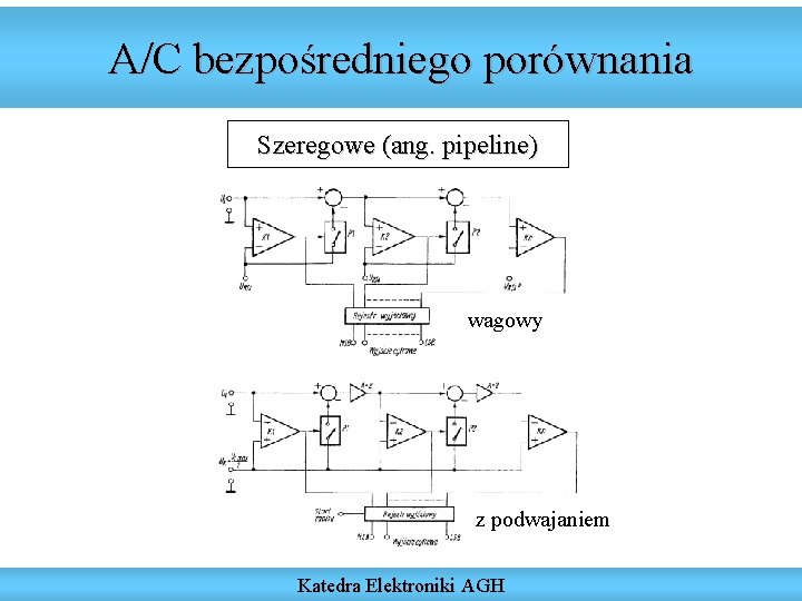 A/C bezpośredniego porównania Szeregowe (ang. pipeline) wagowy z podwajaniem Katedra Elektroniki AGH 