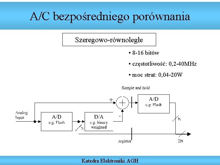 A/C bezpośredniego porównania Szeregowo-równoległe • 8 -16 bitów • częstotliwość: 0, 2 -40 MHz
