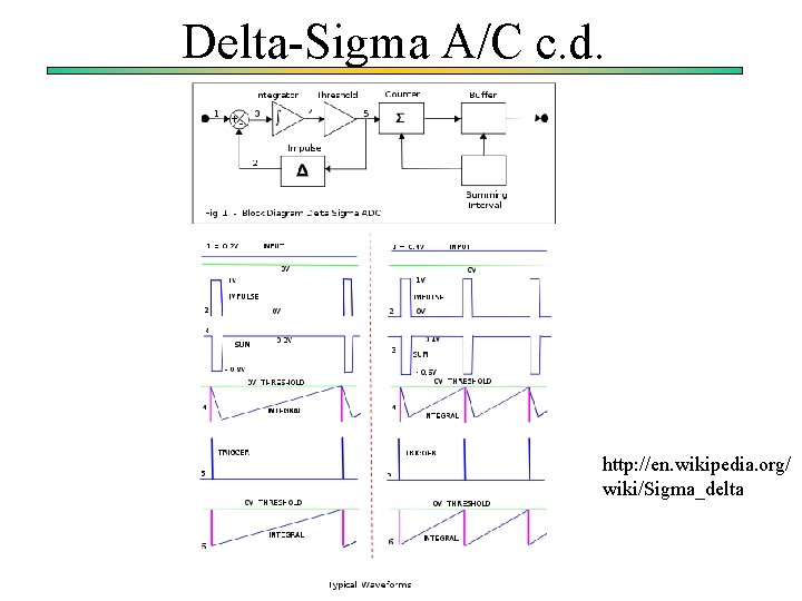 Delta-Sigma A/C c. d. http: //en. wikipedia. org/ wiki/Sigma_delta 