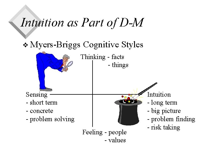 Intuition as Part of D-M v Myers-Briggs Cognitive Styles Thinking - facts - things