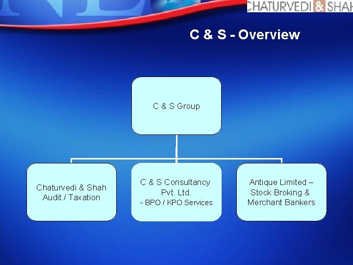 C & S - Overview C & S Group Chaturvedi & Shah Audit /