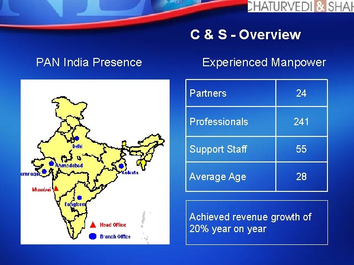 C & S - Overview PAN India Presence Experienced Manpower Partners 24 Professionals 241