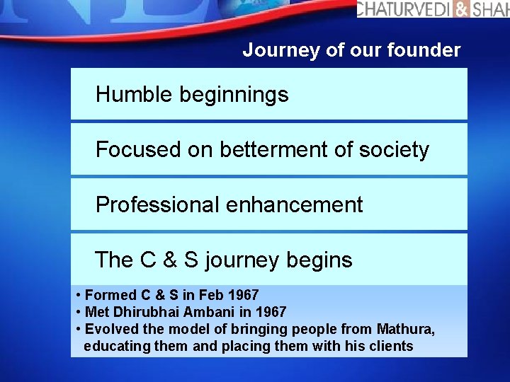 Journey of our founder Humble beginnings Focused on betterment of society Professional enhancement The