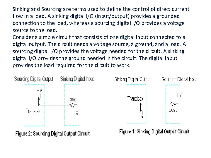 Sinking and Sourcing are terms used to define the control of direct current flow