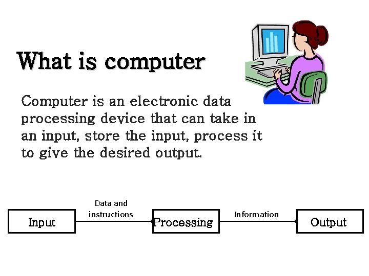 What is computer Computer is an electronic data processing device that can take in What is computer Computer is an electronic data processing device that can take in