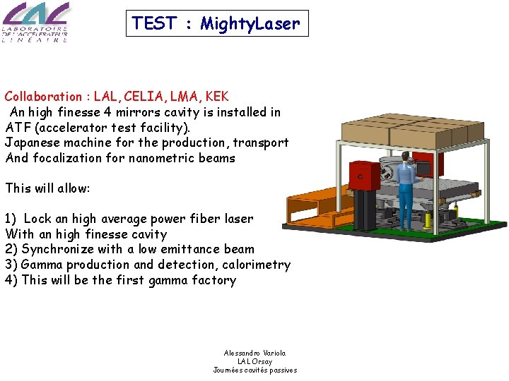 TEST : Mighty. Laser Collaboration : LAL, CELIA, LMA, KEK An high finesse 4