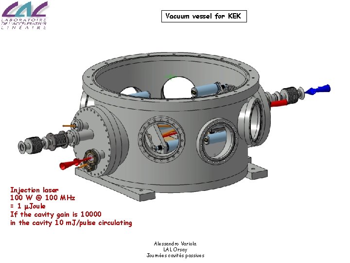 Vacuum vessel for KEK e- Injection laser 100 W @ 100 MHz = 1