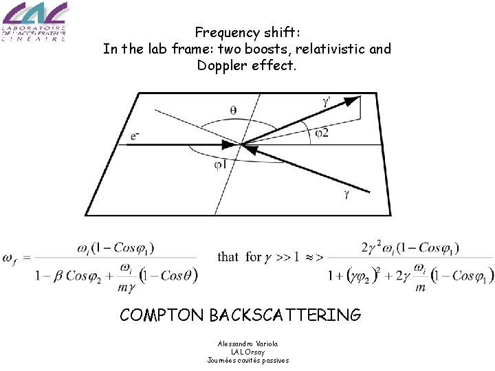 Frequency shift: In the lab frame: two boosts, relativistic and Doppler effect. COMPTON BACKSCATTERING