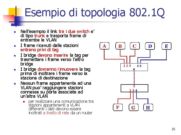 Esempio di topologia 802. 1 Q n n n Nell’esempio il link tra i Esempio di topologia 802. 1 Q n n n Nell’esempio il link tra i