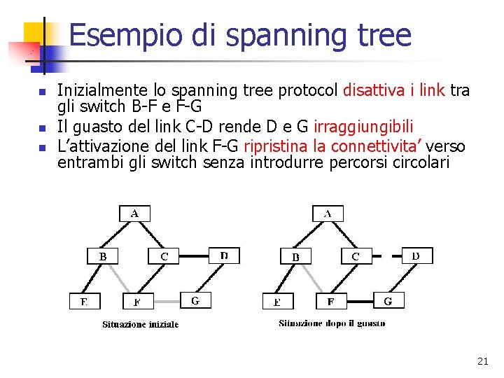 Esempio di spanning tree n n n Inizialmente lo spanning tree protocol disattiva i Esempio di spanning tree n n n Inizialmente lo spanning tree protocol disattiva i