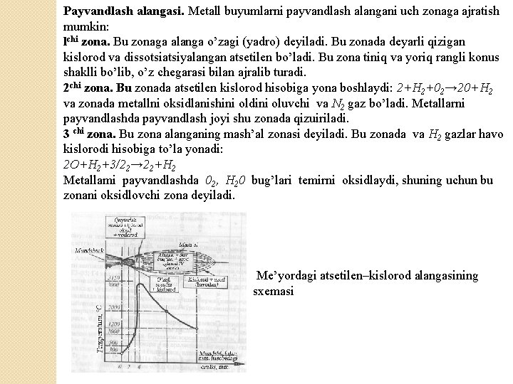 Payvandlash alangasi. Metall buyumlarni payvandlash alangani uch zonaga ajratish mumkin: lchi zona. Bu zonaga