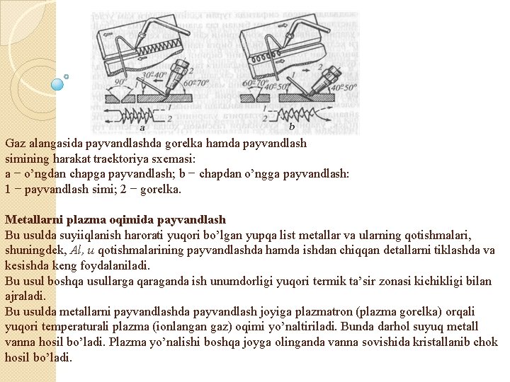 Gaz alangasida payvandlashda gorelka hamda payvandlash simining harakat traektoriya sxemasi: a − o’ngdan chapga